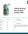 Athletic Brewing Non-Alcoholic Rainbow Wall - bardelia