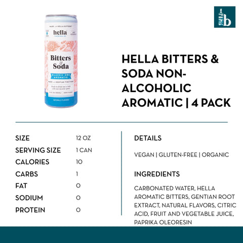 Hella Aromatic Bitters & Soda - bardelia