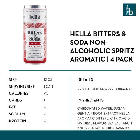 Hella Aromatic Spritz Bitters & Soda - bardelia