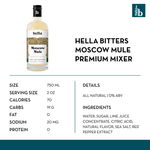 Hella Moscow Mule Mixer - bardelia
