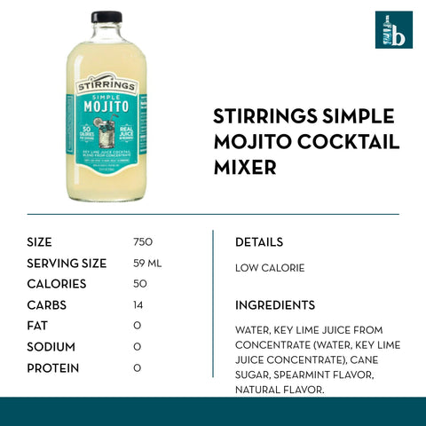 Stirrings Simple Mojito Cocktail Mixer - bardelia