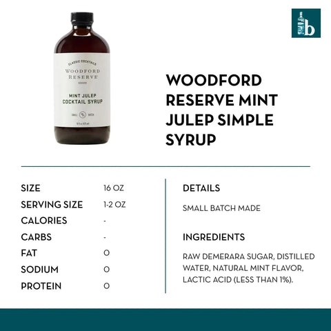 Woodford Reserve Mint Julep Simple Syrup - bardelia